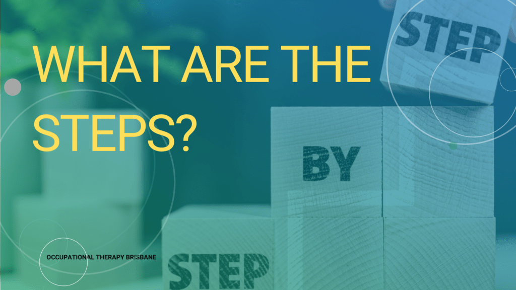  Blocks that say step by step