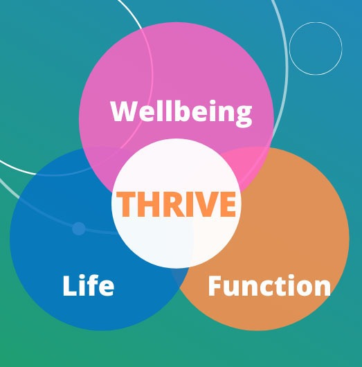 OTs Brain Tumour Symptoms, Therapy and Rehabilitation Brisbane