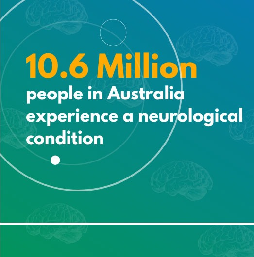 Australians With A Neurological Conditions